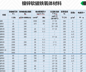 EVO视讯(中国游)有限公司-官网
