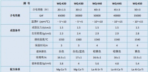EVO视讯(中国游)有限公司-官网