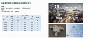 EVO视讯(中国游)有限公司-官网
