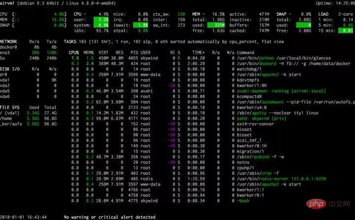 Linux 这些工具堪称神器！你用过哪个？