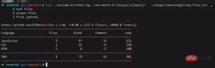 Linux 这些工具堪称神器！你用过哪个？